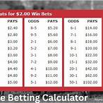 bet calculator horses